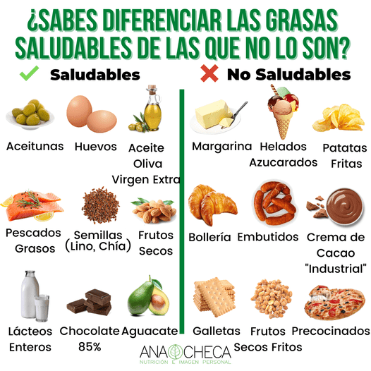 grasas saludables y no saludables