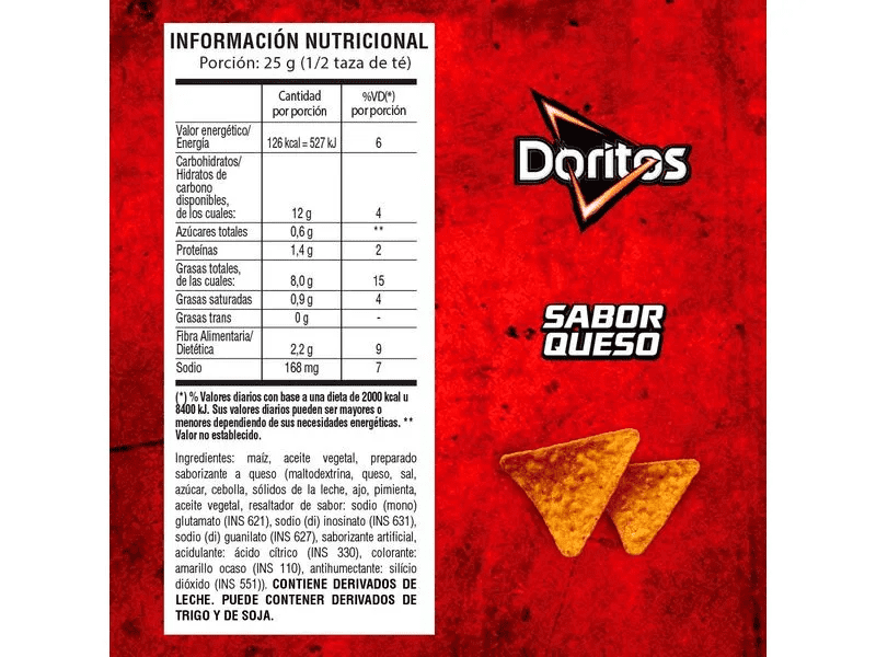 informacion nutricional