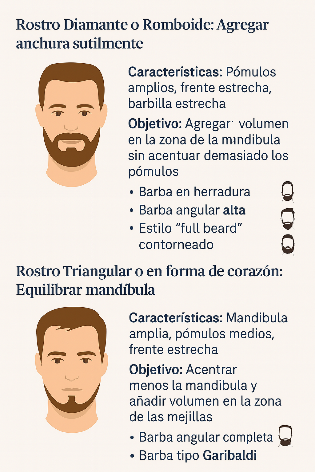 rostros diamante y triangular
